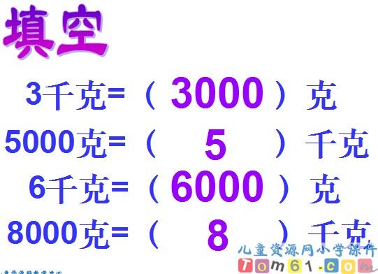 吨的认识