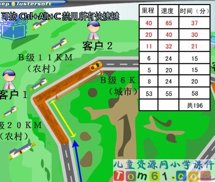时间的计算
