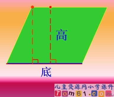 平行四边形的认识