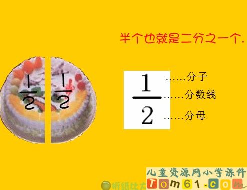 认识分数