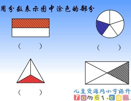 分数的初步认识
