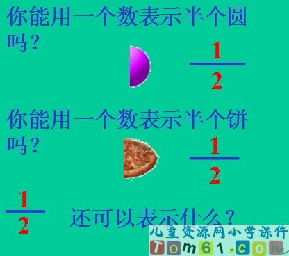 认识几分之一