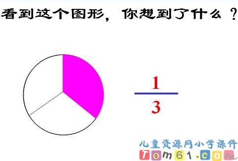 认识几分之一