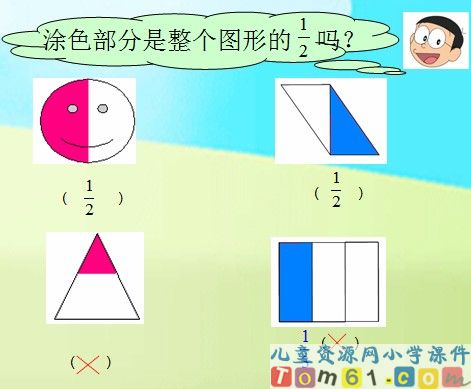 分数的初步认识