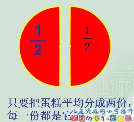 分数的初步认识