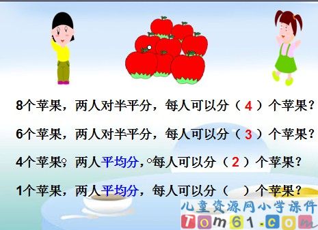认识几分之一