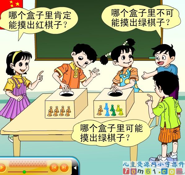 可能性