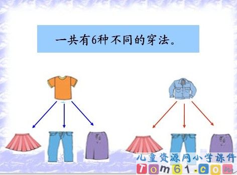数学广角