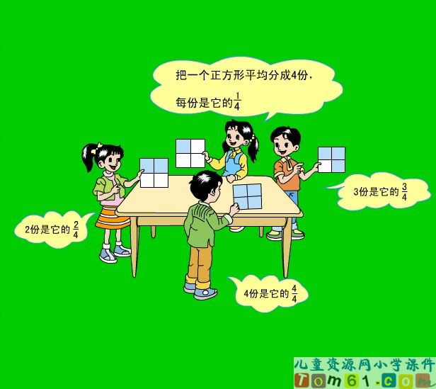 几分之几