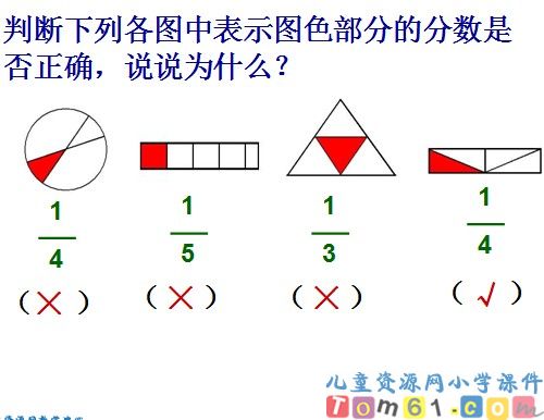 几分之一