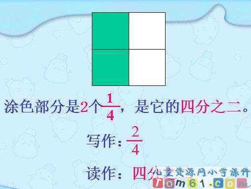 认识几分之几