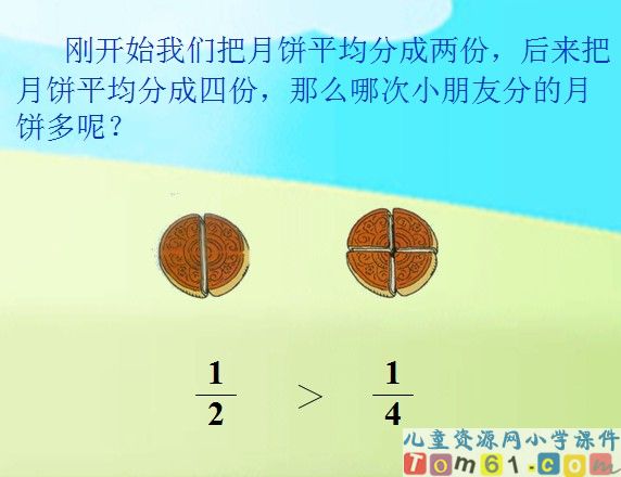 分数的初步认识