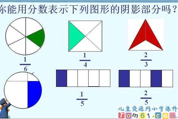 分数的初步认识复习