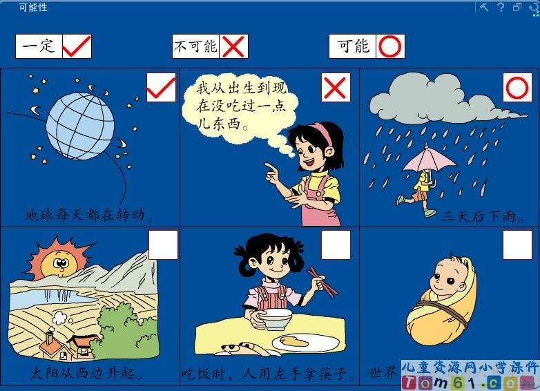可能性