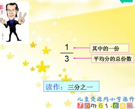 几分之几