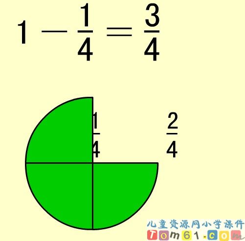 分数的简单计算