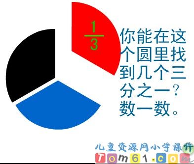 分数的初步知识