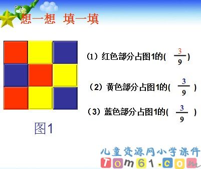 分数的初步认识