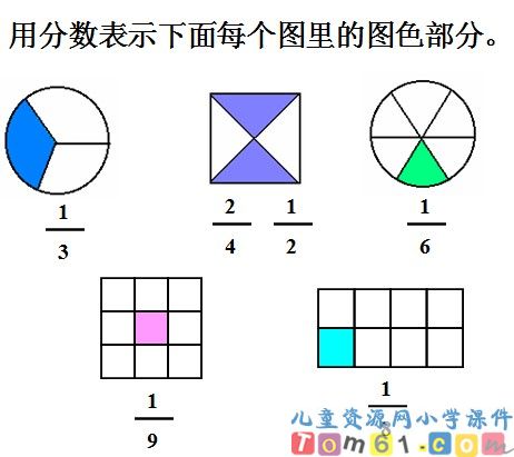 分数的初步认识