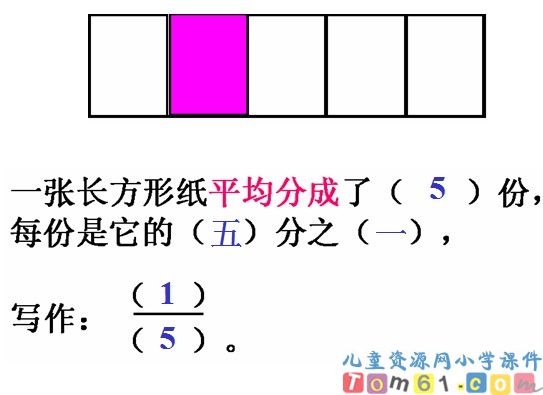 分数的初步认识