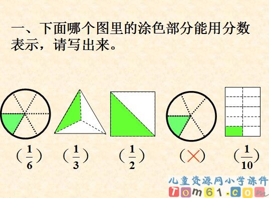 分数的初步认识