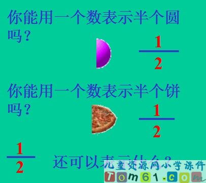 认识几分之一
