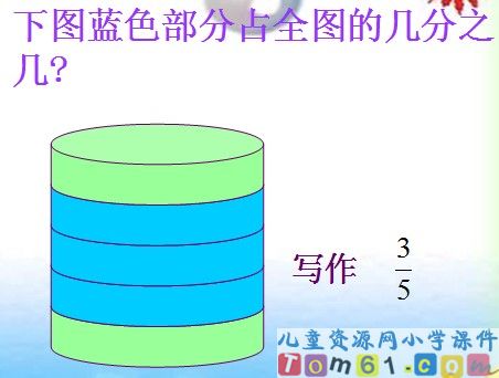 分数的初步认识
