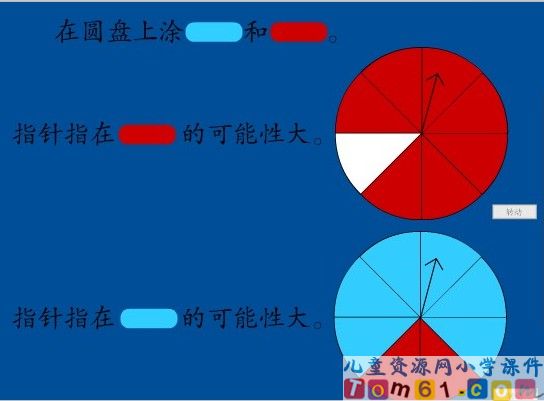 可能性