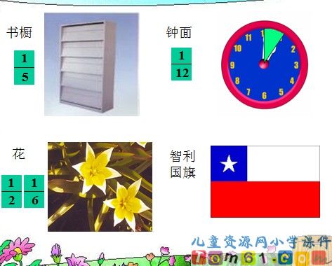 分数的初步认识