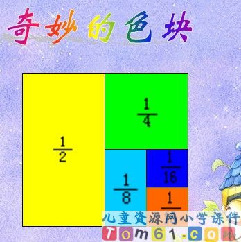 分数的初步认识