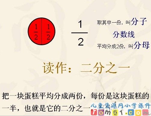 分数的初步认识