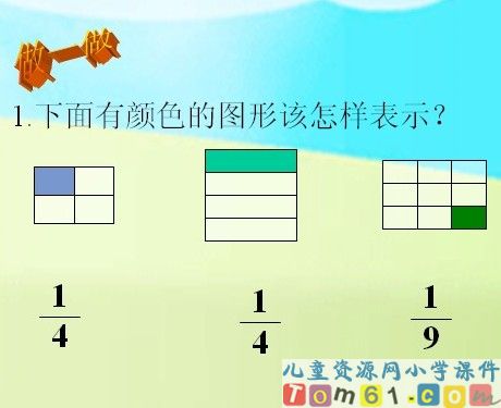 分数的初步认识