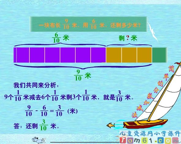 简单的分数加减法例题