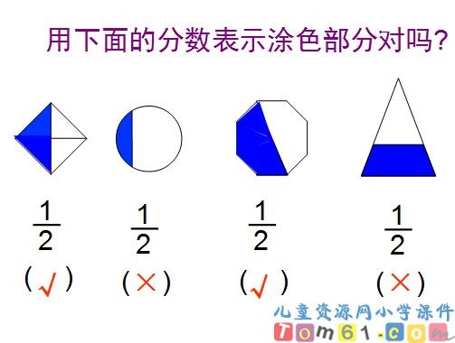 分数的初步认识