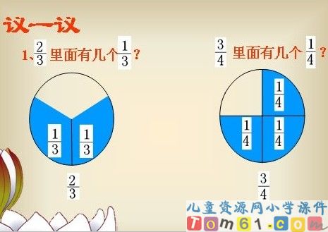分数的初步认识