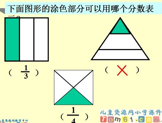 分数的初步认识