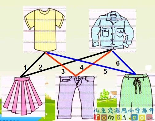 数学广角