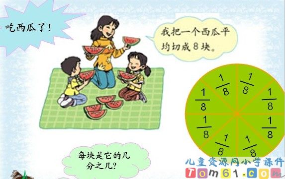 分数的简单计算