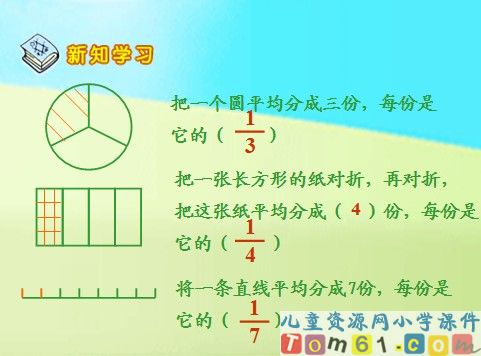分数的初步认识