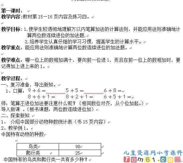 万以内的加法和减法
