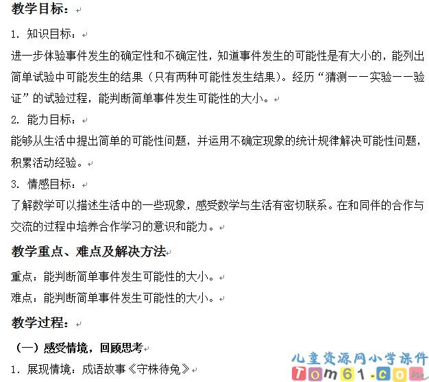 可能性