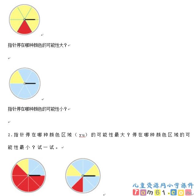 可能性