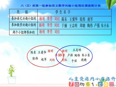 数学广角课件3