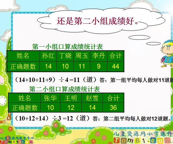 平均数课件9