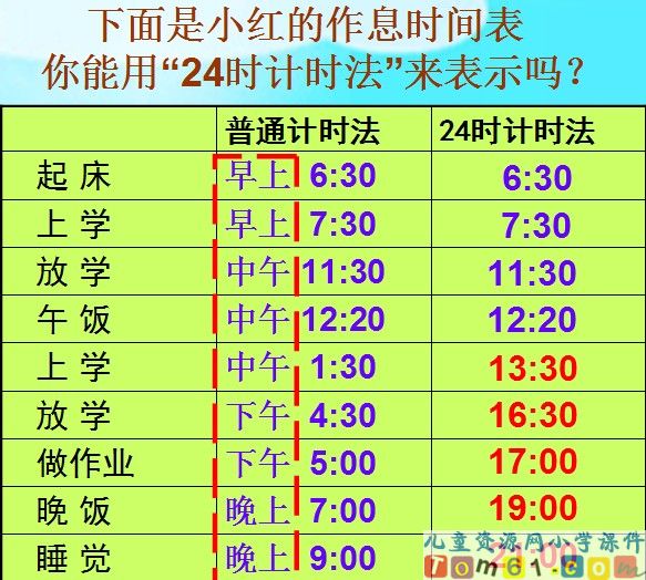 24时计时法课件2