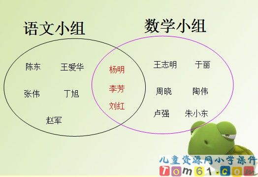 数学广角课件5
