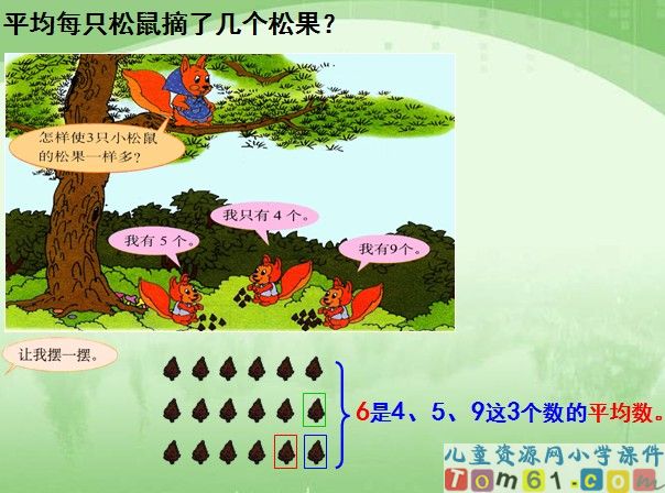 平均数课件6