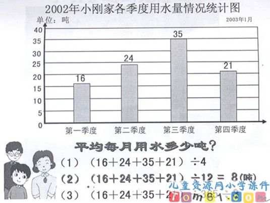 平均数课件1
