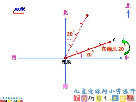 位置与方向课件1