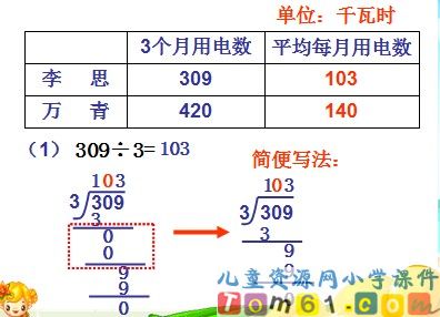 商中间或末尾有0的除法课件